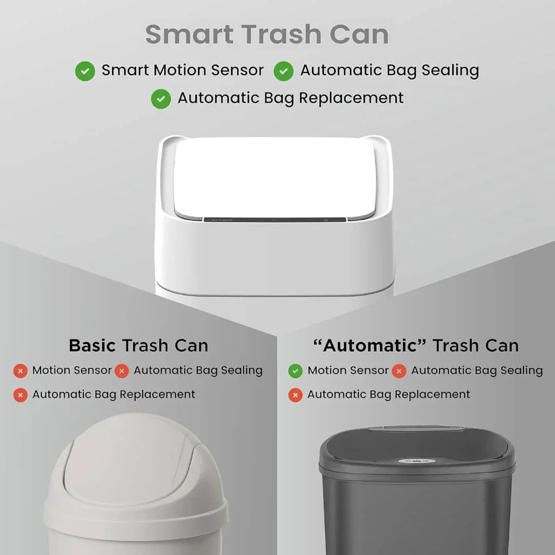 Automatic Smart Trash Can with Sensor for Self-Packaging and Bag Changing - DLB Furniture