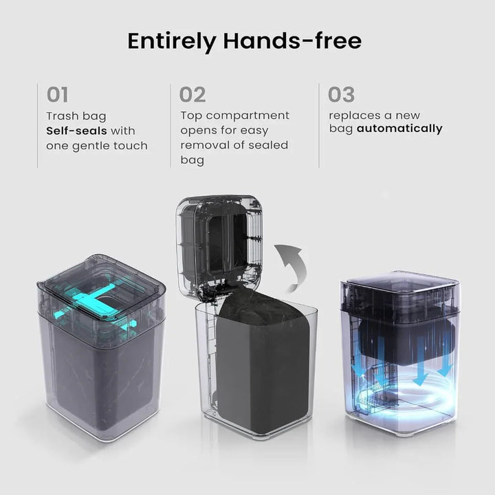 Automatic Smart Trash Can with Sensor for Self-Packaging and Bag Changing - DLB Furniture