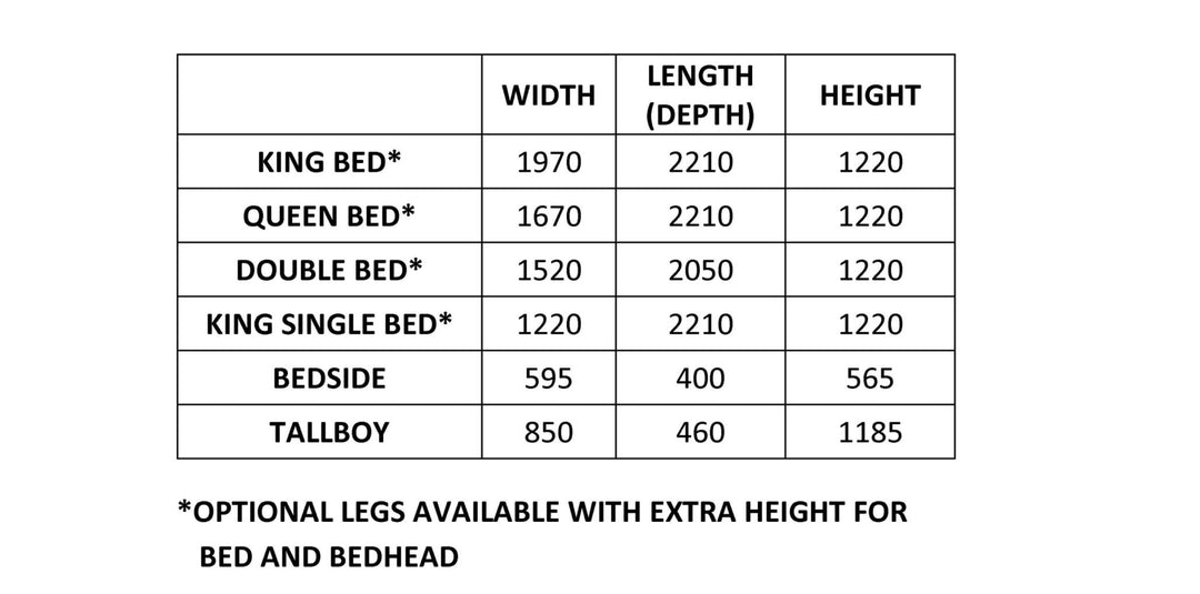 Bed and furniture size chart with dimensions for king, queen, double, king single beds, bedside, and tallboy.