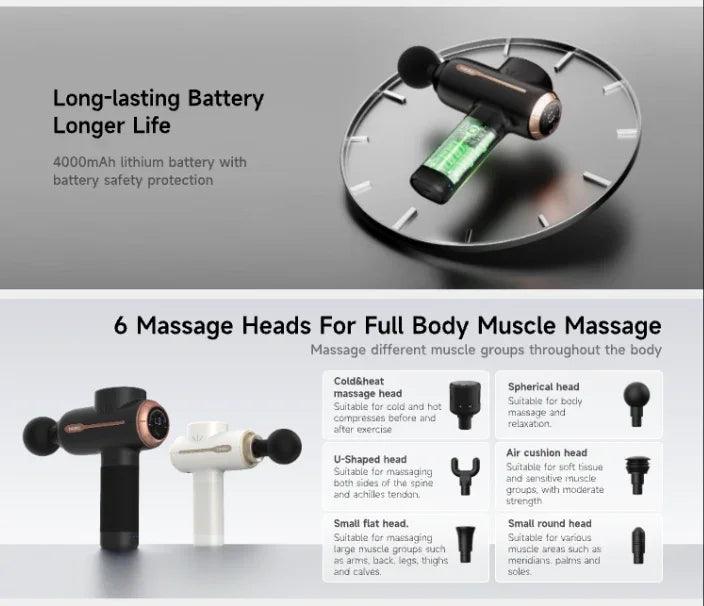 M2 Pro Max Professional Variable Amplitude Massage Gun – Hot & Cold Therapy 6 Massage Heads - DLB Furniture