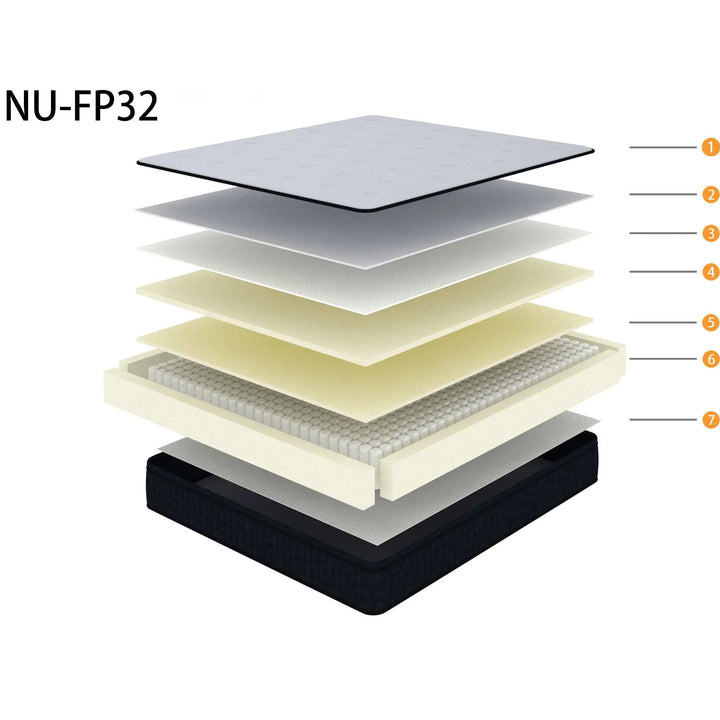 Ersa Posture Support Natural Latex Queen Mattress - DLB Furniture